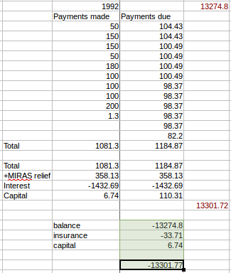 Click image for larger version

Name:	92calc.png
Views:	106
Size:	19.9 KB
ID:	1543595