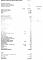 Click image for larger version

Name:	FiscalFool SoA 1.jpg
Views:	218
Size:	90.9 KB
ID:	1383262