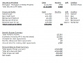 Click image for larger version

Name:	FiscalFool SoA 2.jpg
Views:	200
Size:	45.6 KB
ID:	1383264