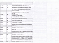 Click image for larger version

Name:	three notes 2006 page 1.jpg
Views:	205
Size:	255.8 KB
ID:	1383296
