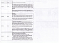 Click image for larger version

Name:	three notes 2006 page 2078.jpg
Views:	209
Size:	269.9 KB
ID:	1383298