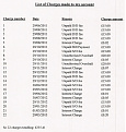 Click image for larger version

Name:	Letter 1.3.jpg
Views:	324
Size:	208.8 KB
ID:	1394198
