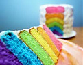 Click image for larger version

Name:	colour cake.jpg
Views:	192
Size:	7.4 KB
ID:	1398124